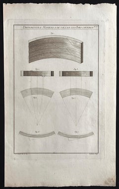 Differents Manieres de Coller, Roubo French cabinetmaking design engraving