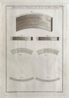 Differents Manieres de Coller, Roubo French cabinetmaking design engraving
