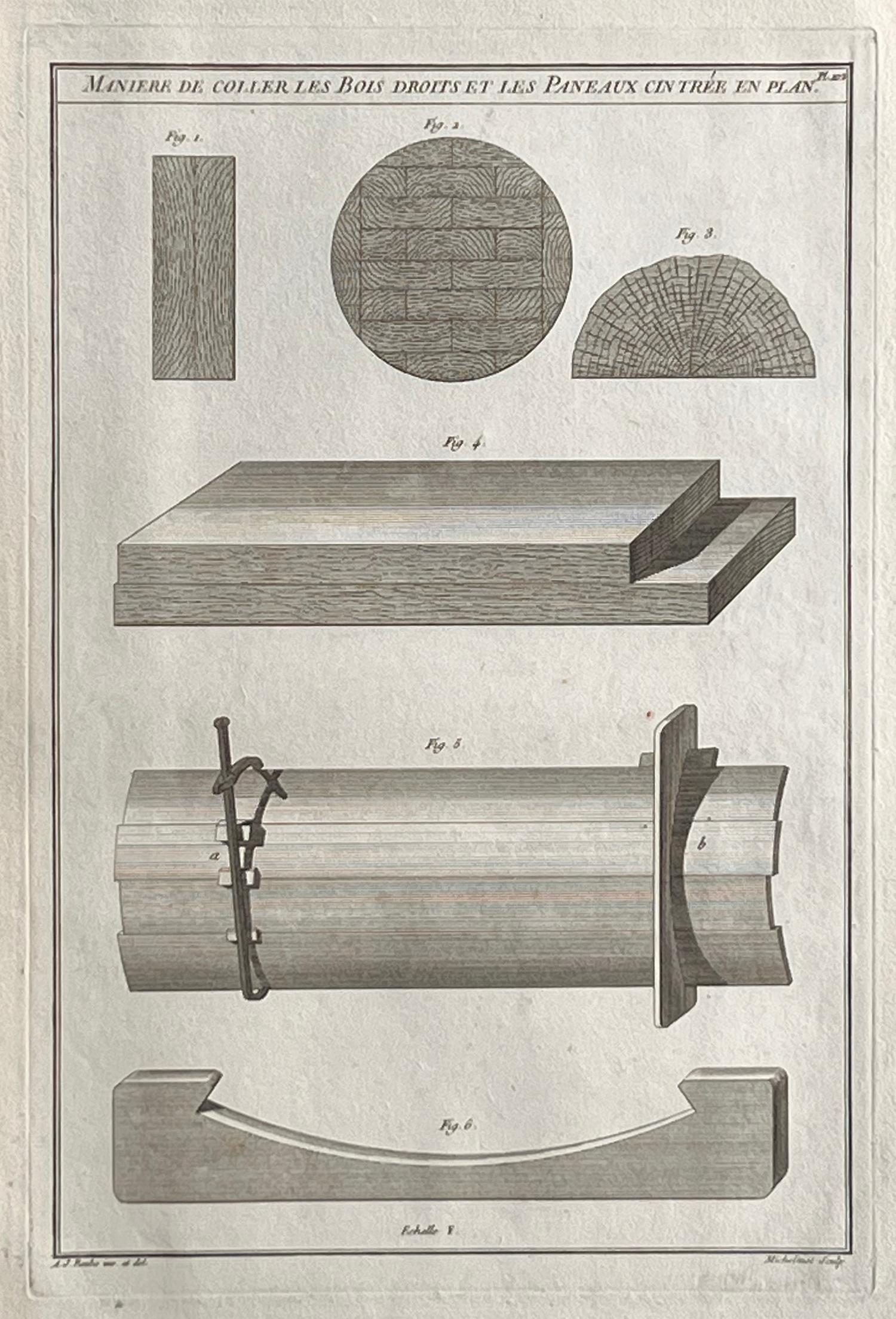 Manière de Coller Les Bois Droits, Roubo, gravure de design d'ébénisterie française