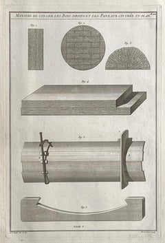 Maniere de Coller Les Bois Droits, Roubo French cabinetmaking design engraving