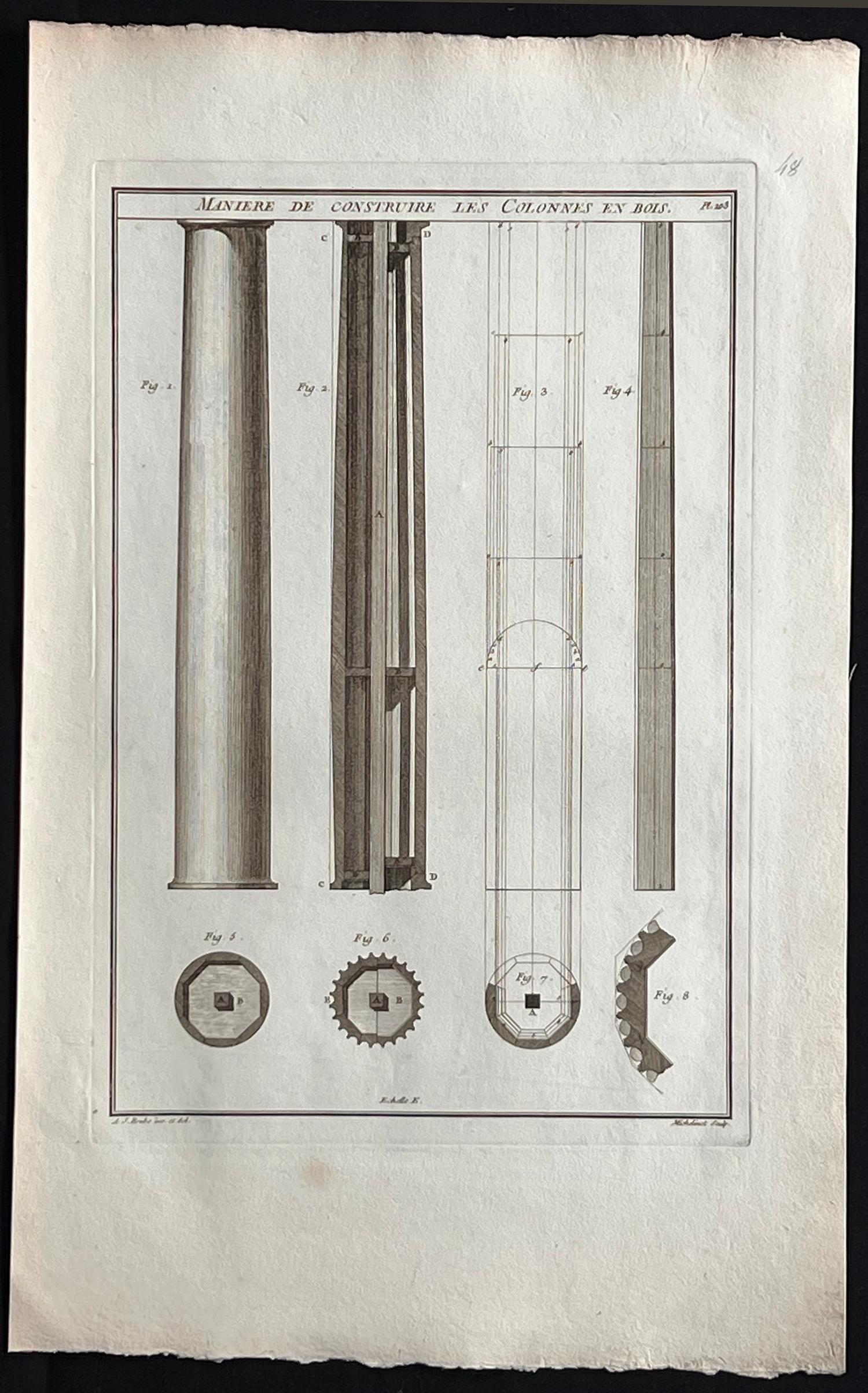 Manière de construction Les Colonnes, gravure d'ébénisterie française Roubo - Print de Andre Jacob Roubo