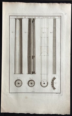 Maniere de Construire Les Colonnes, Roubo French cabinetmaking design engraving