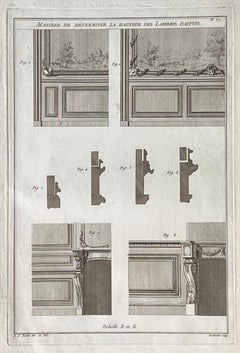 Maniere de Determiner La Hauteur, Roubo French cabinetmaking design engraving