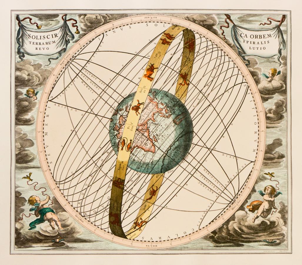 Circa Orbem Terrarum Spiralis Revolution von Solitär – Print von Andreas Cellarius