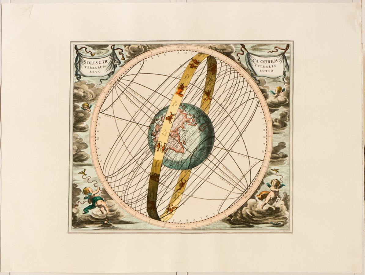 Andreas Cellarius Print – Circa Orbem Terrarum Spiralis Revolution von Solitär