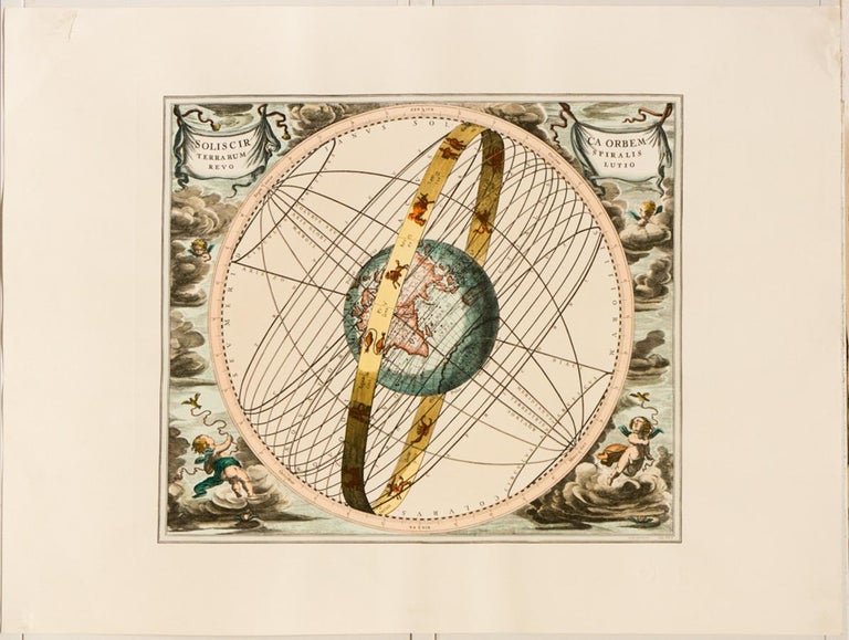 Andreas Cellarius - Solis Circa Orbem Terrarum Spiralis Revolution For ...