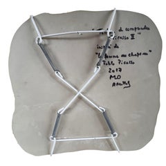 Tenter de comprendre Picasso II