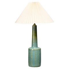 Lampade da tavolo