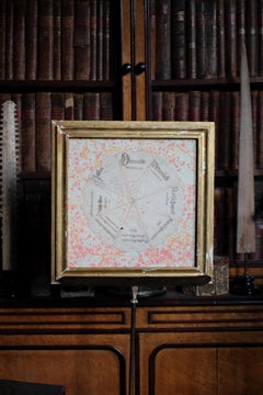 Annette's 1875 Cut Paper German Valentine Fortune Teller/Wishing Wheel