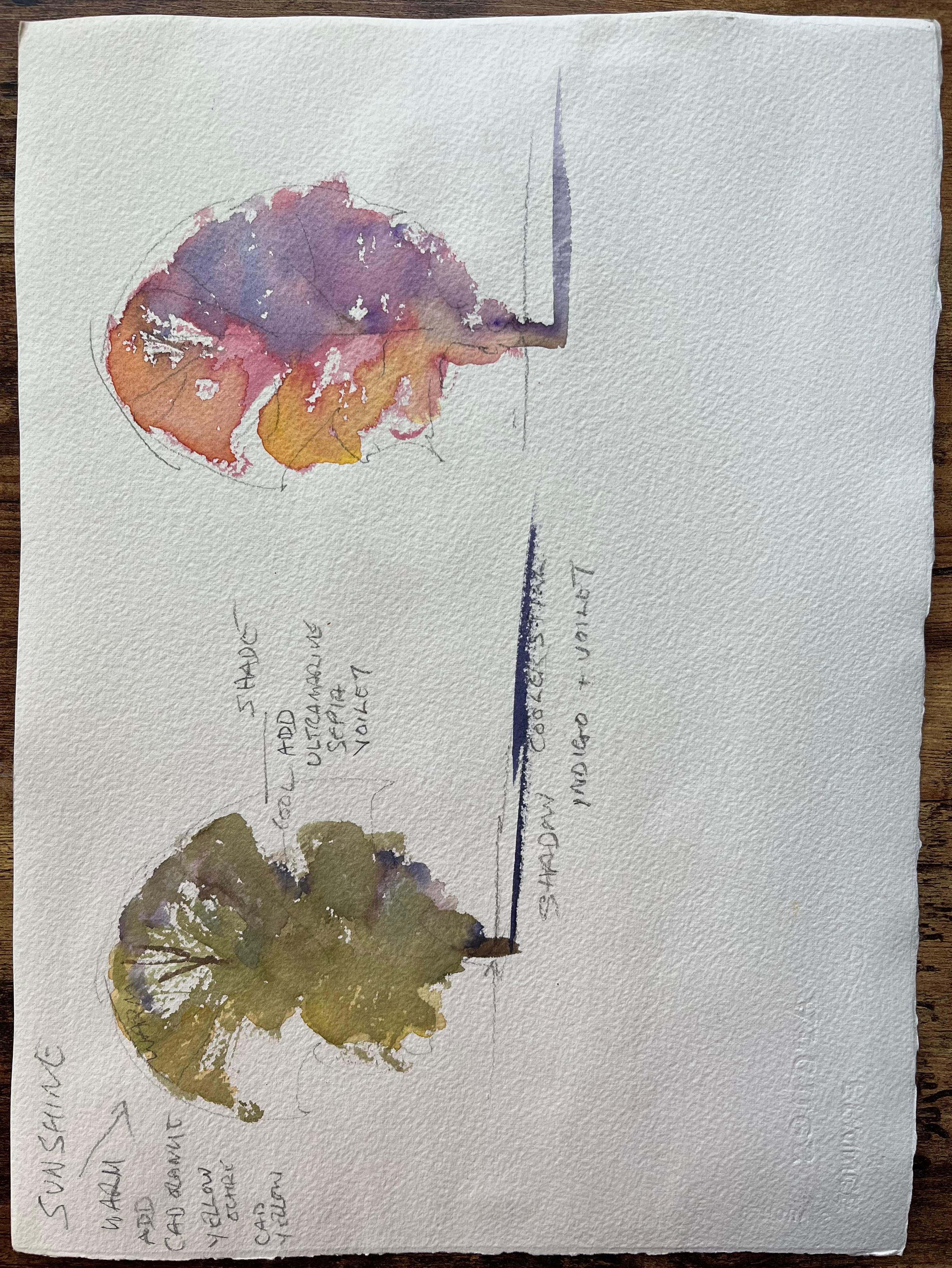 Aquarell eines britischen Impressionisten mit dem Profil einer sitzenden Frau im Angebot 2
