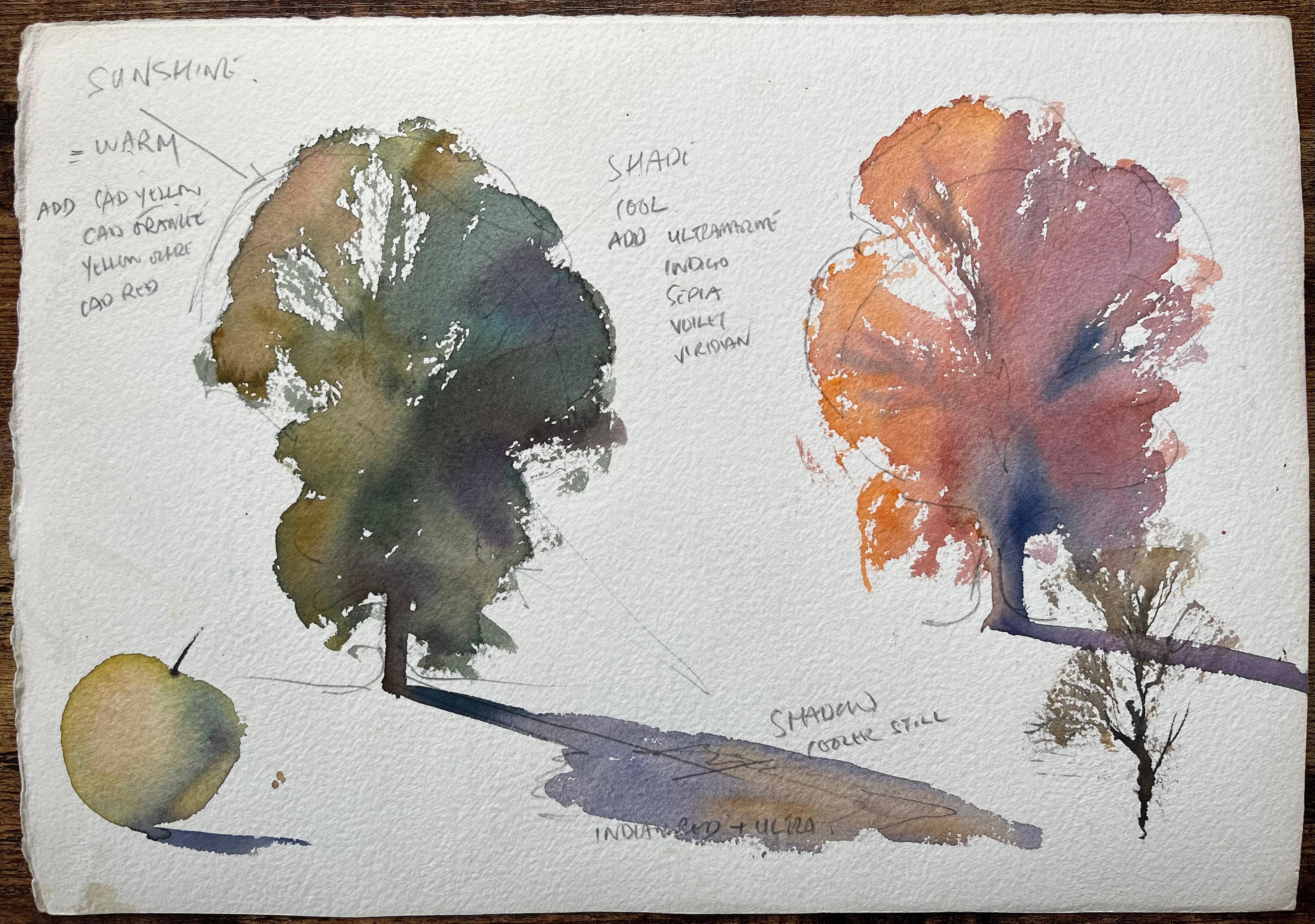 Britisches impressionistisches Aquarell einer urbanen Parkszene mit Figuren, British Impressionist im Angebot 2