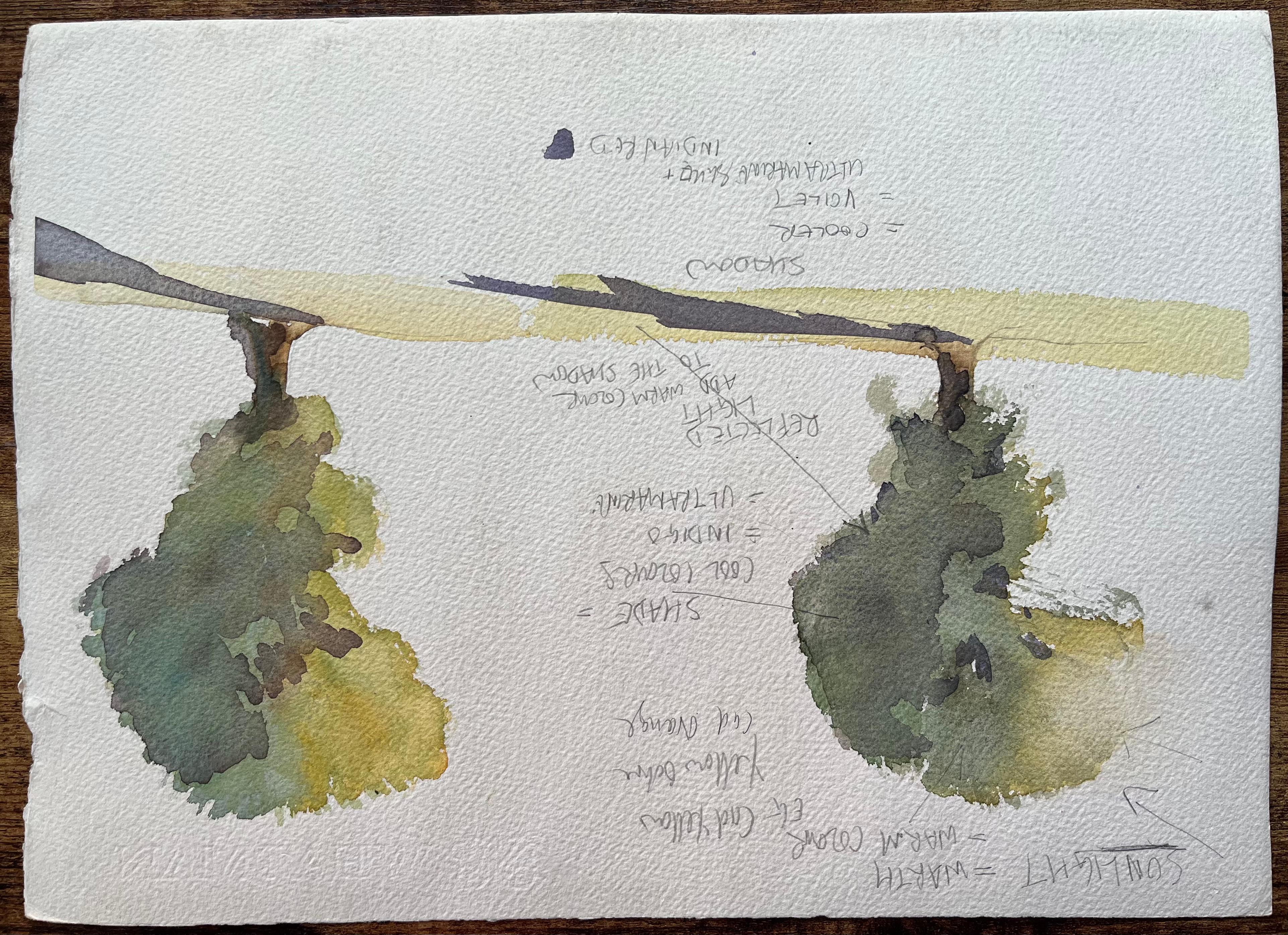 Britisches impressionistisches Aquarell des britischen Impressionismus, Crossroads Bathed in the Warm, Fading Light im Angebot 2
