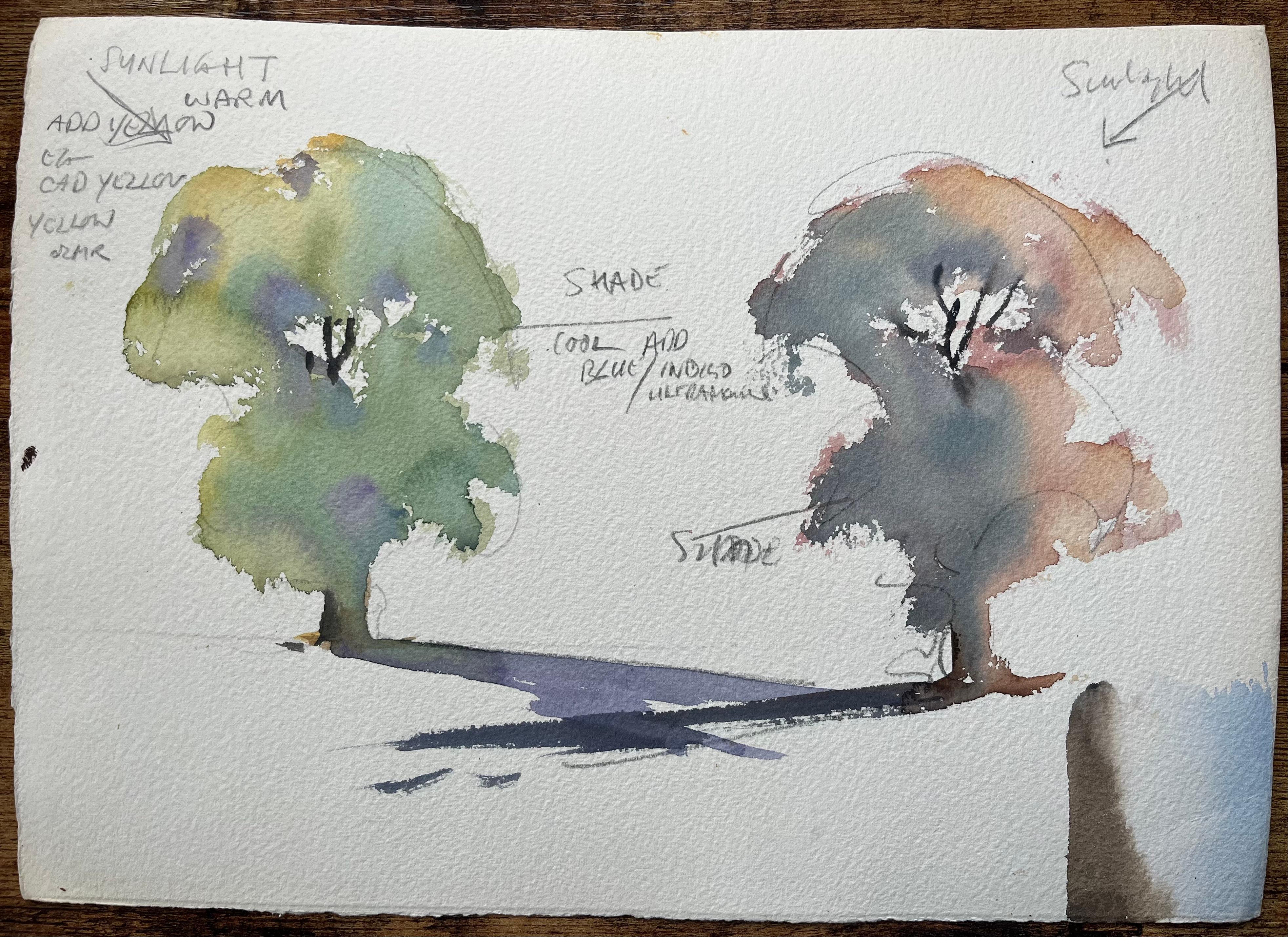 British Impressionist Watercolor of Swans at Dusk by a Riverside Tree For Sale 3