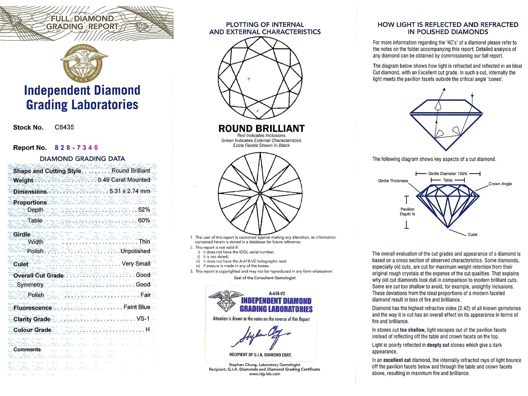 Antique 0.63 Carat Diamond and Platinum Cluster Ring For Sale 5