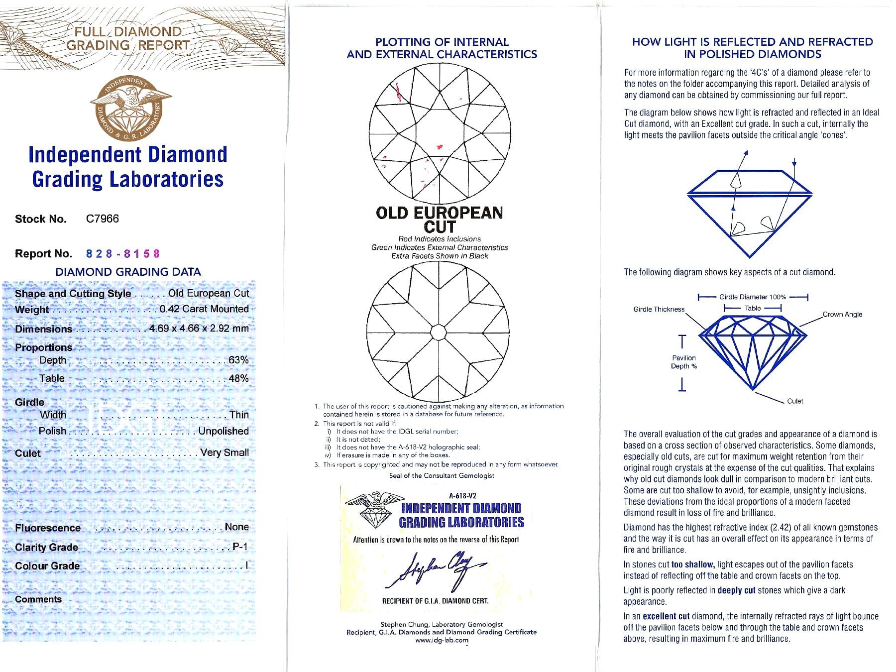 Antique 0.68 Carat Diamond and Platinum Dress Ring For Sale 4
