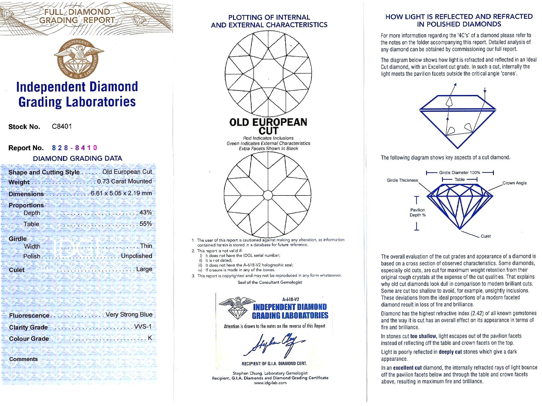 Antiker 0,73 Karat Diamant und Rubin 18k Roségold Schlangenring im Angebot 9