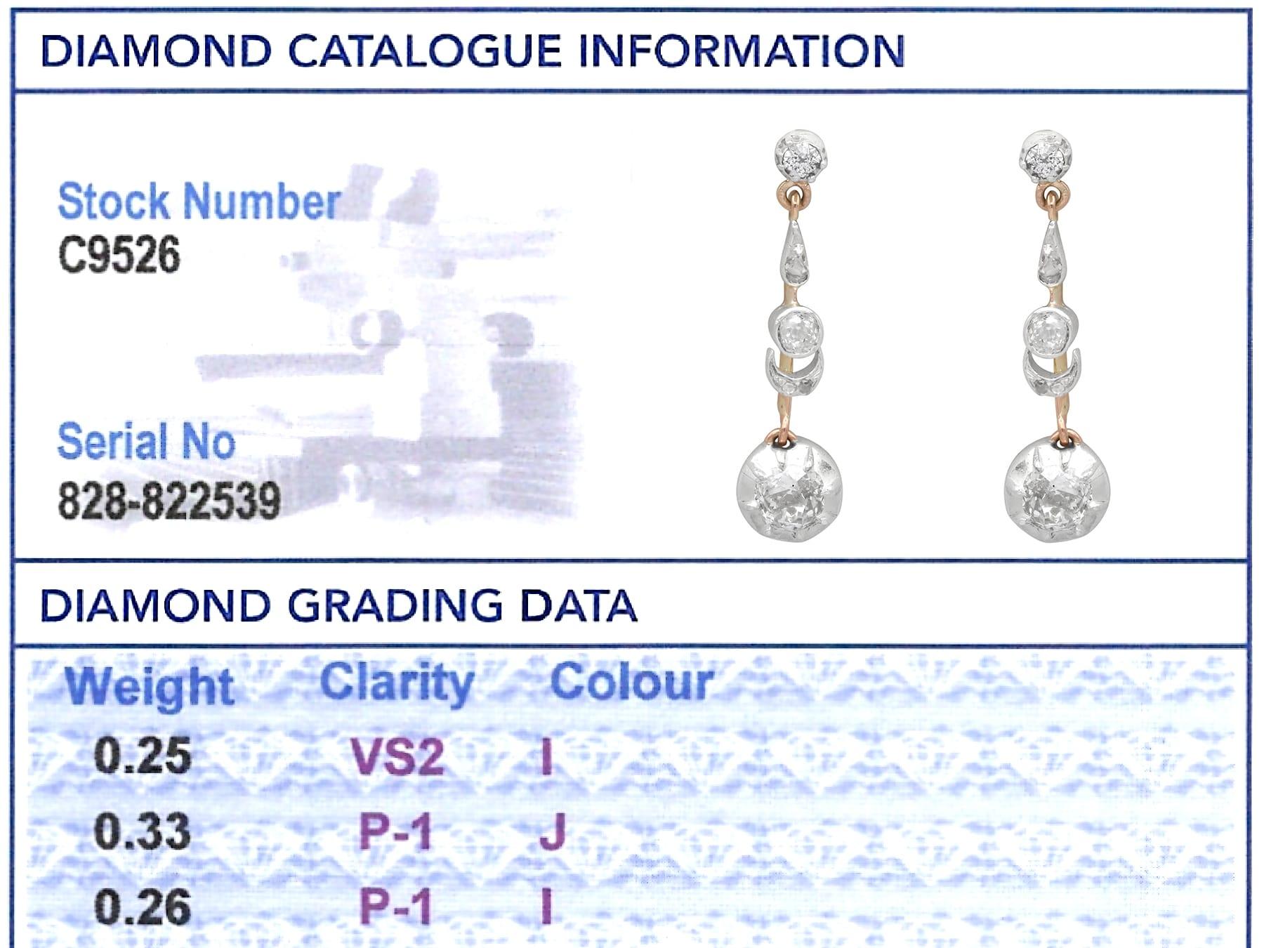 Antike 0,84 Karat Diamant und 18k Gelbgold Tropfen Ohrringe CIRCA 1890 im Angebot 6