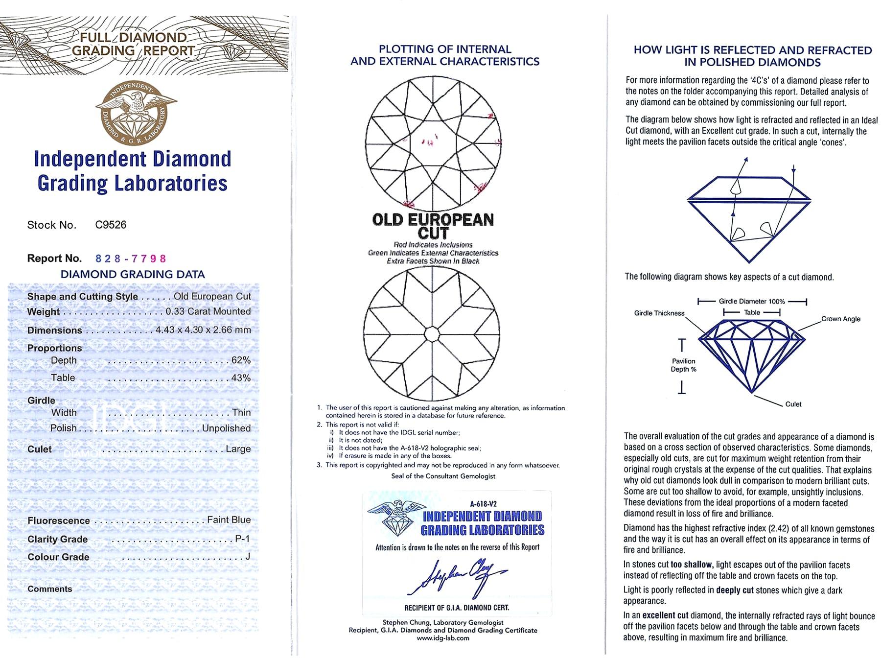 Antike 0,84 Karat Diamant und 18k Gelbgold Tropfen Ohrringe CIRCA 1890 im Angebot 9