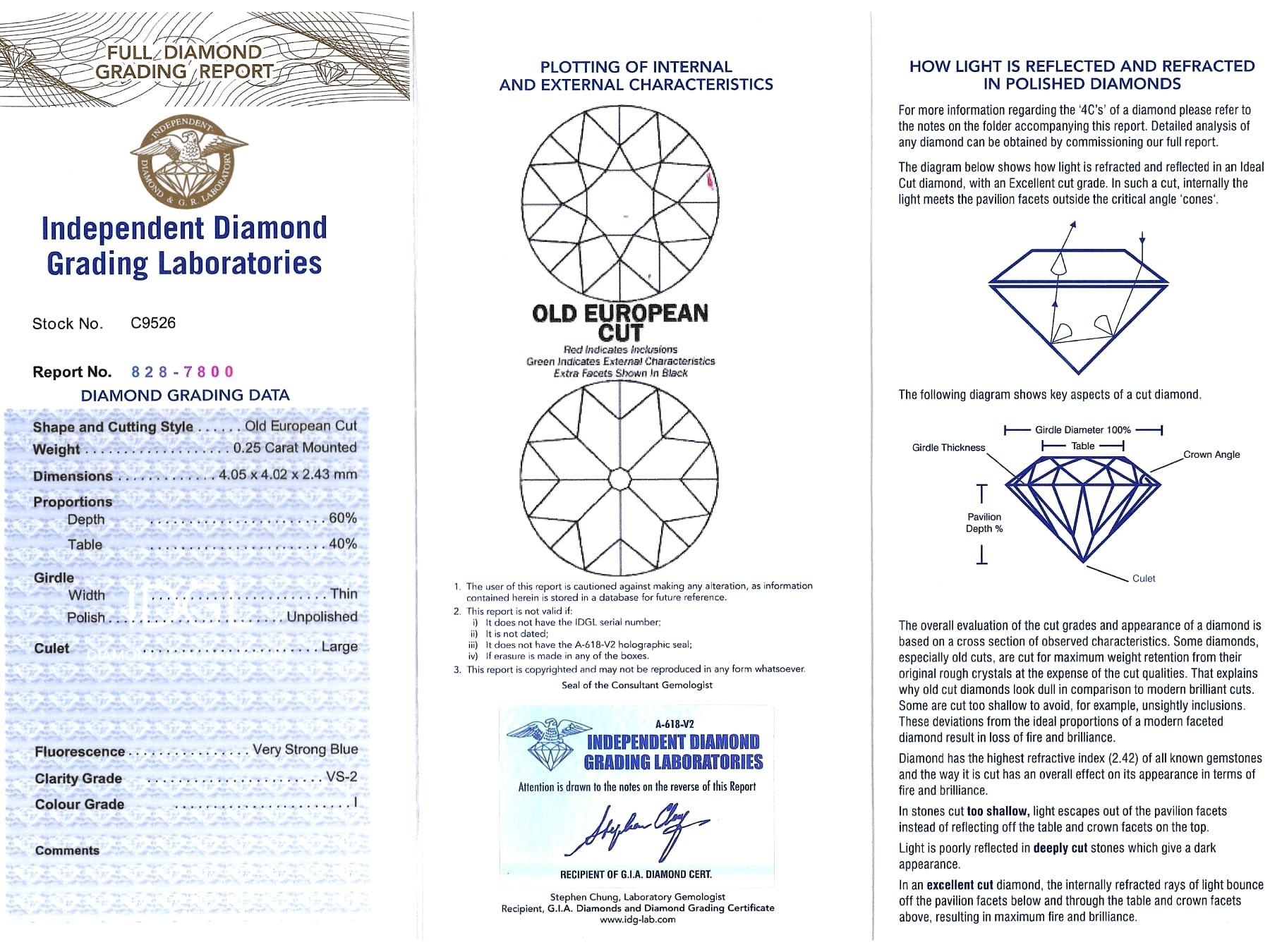 Antike 0,84 Karat Diamant und 18k Gelbgold Tropfen Ohrringe CIRCA 1890 im Angebot 10