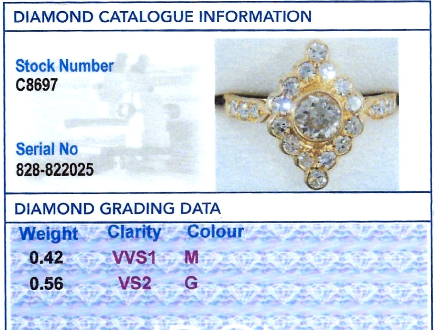 Antique 0.98Ct Diamond and 18k Yellow Gold Ring Circa 1900 For Sale 5
