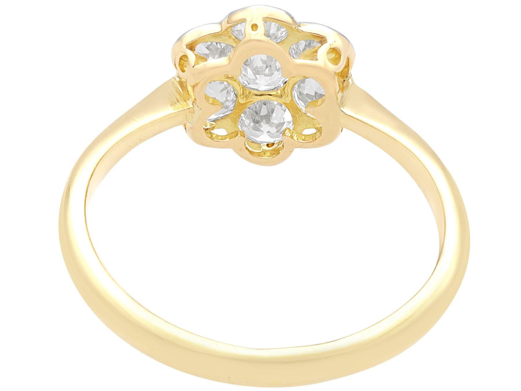 Antique 1.05 Carat Diamond and Yellow Gold Cluster Engagement Ring, circa 1930 In Excellent Condition For Sale In Jesmond, Newcastle Upon Tyne