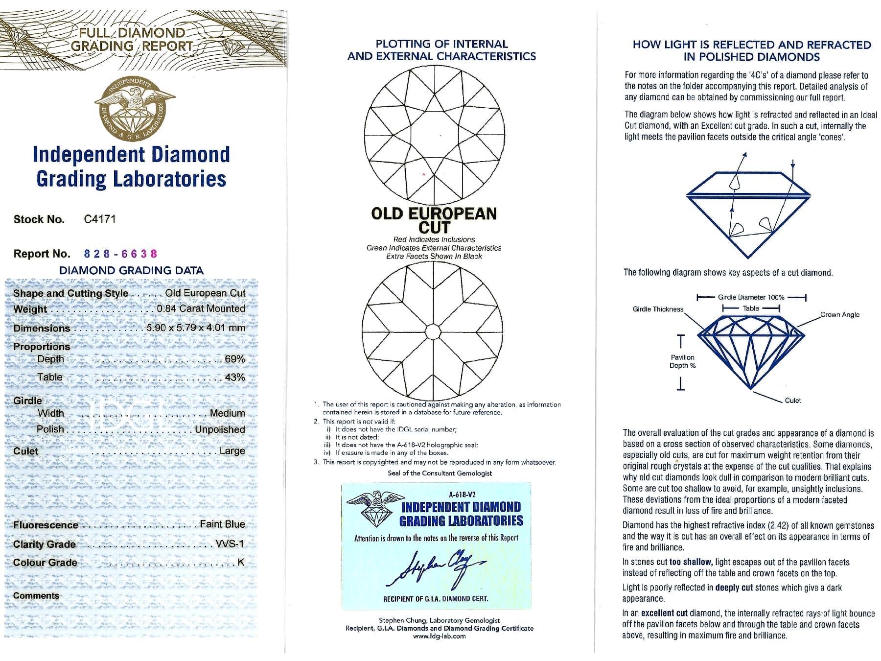 Antiker Gelbgold-Dreiecksring mit 1,07 Karat Diamant und natürlicher Salzwasserperle im Angebot 10