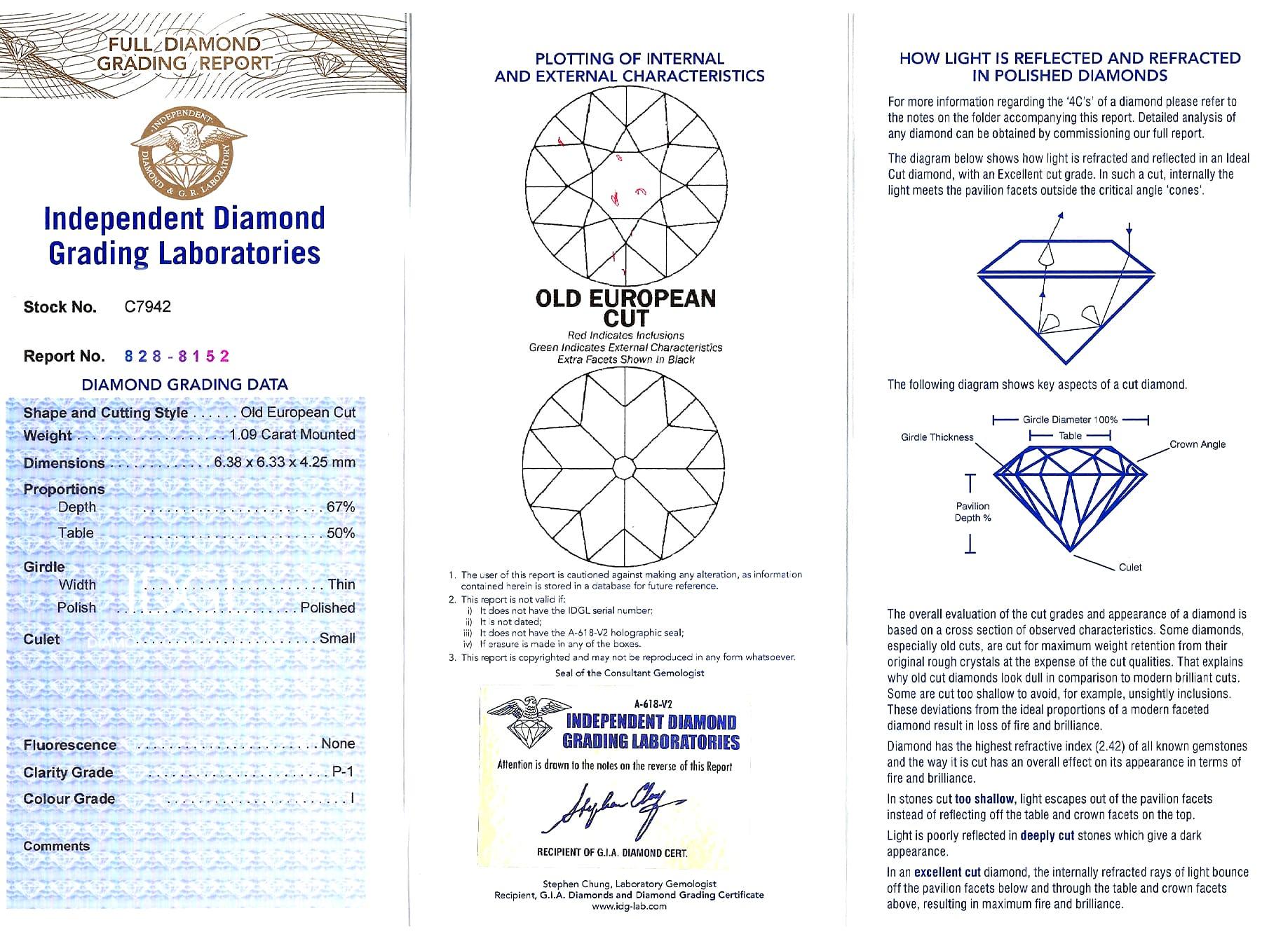 Antique 1.13 Carat Diamond and Platinum Solitaire Ring For Sale 8