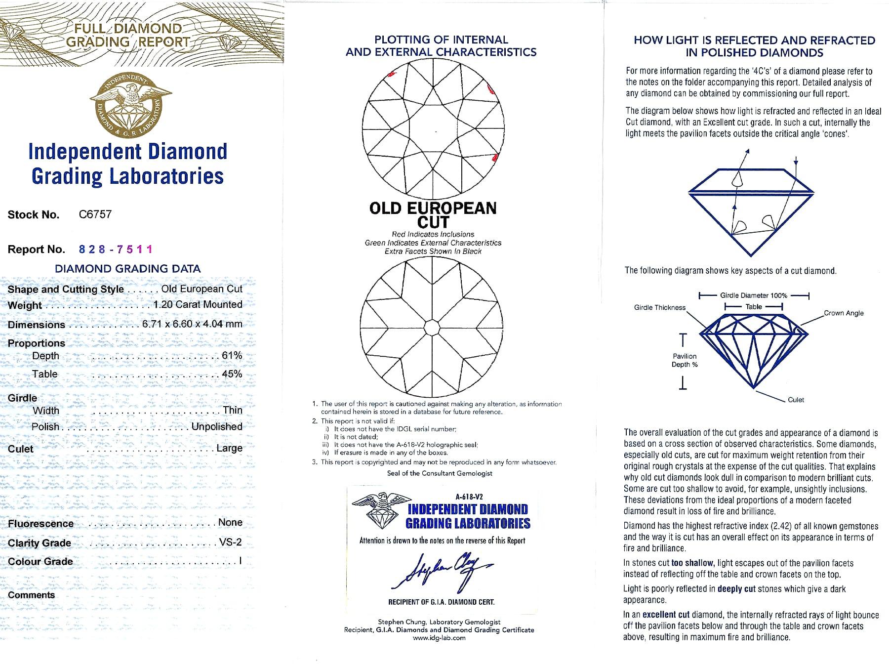 Bague de fiançailles solitaire ancienne en or rose 18 carats et diamants de 1,20 carat en vente 6