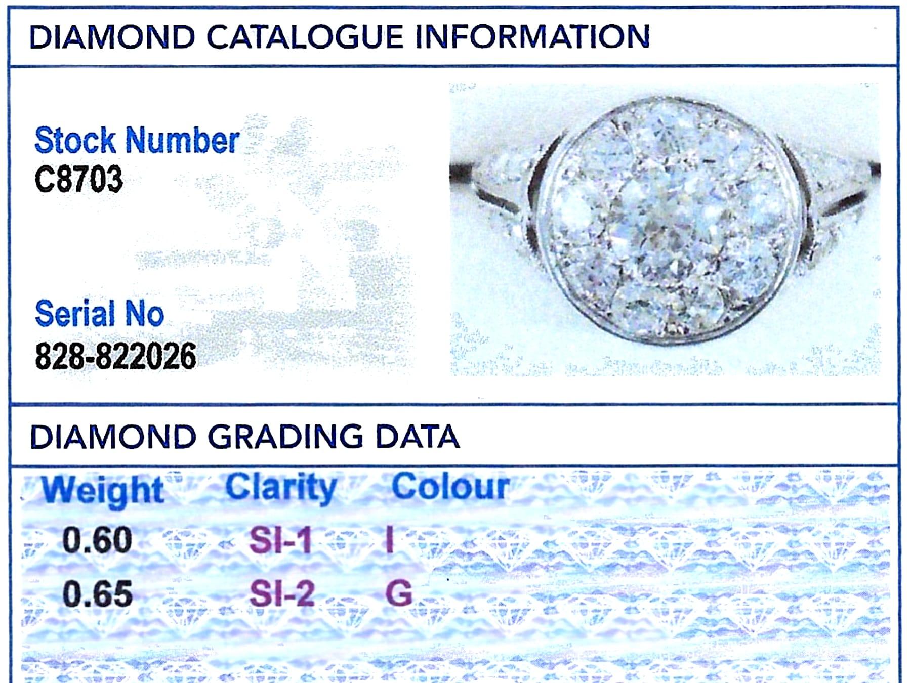 Bague grappe ancienne en or blanc 18 carats et diamants de 1,25 carat, c. 1920 en vente 5