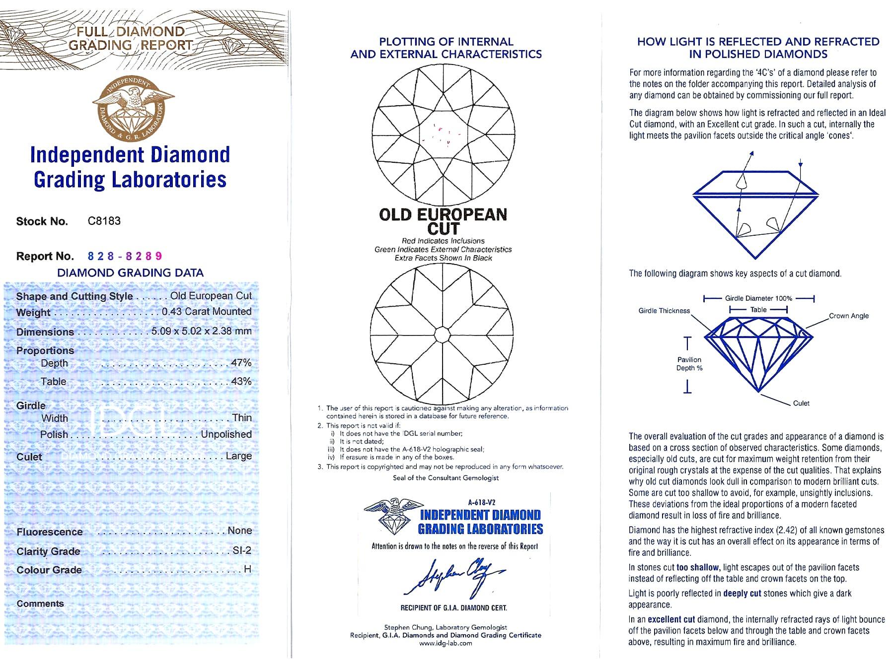 Antiker 1,30 Karat Saphir 1,08 Karat Diamant 18k Gelbgold Fünf-Stein-Ring  im Angebot 9