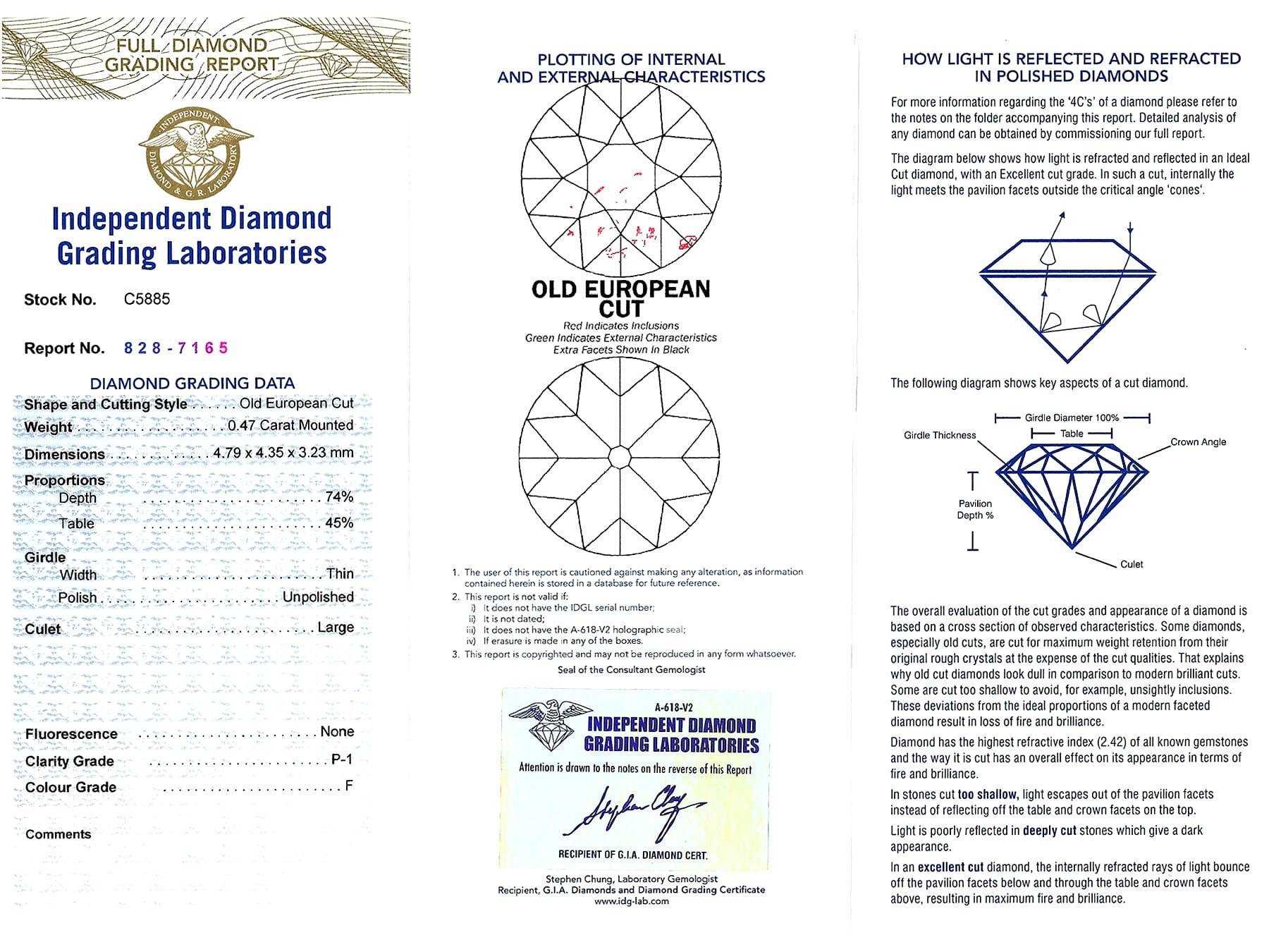 Antiker 1,37 Karat Diamant- und Weißgold-Ring mit fünf Steinen im Angebot 6