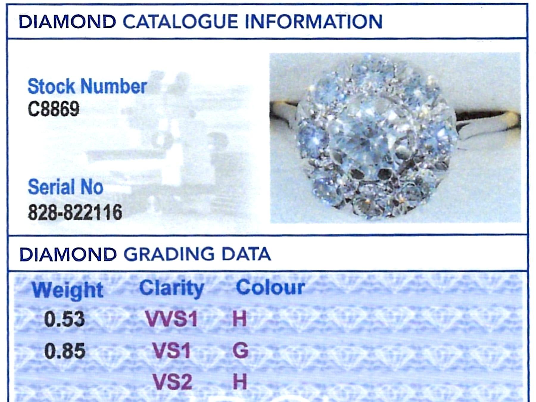 Antique 1.38 Carat Diamond and 18k Yellow Gold Cluster Ring Circa 1910 For Sale 5