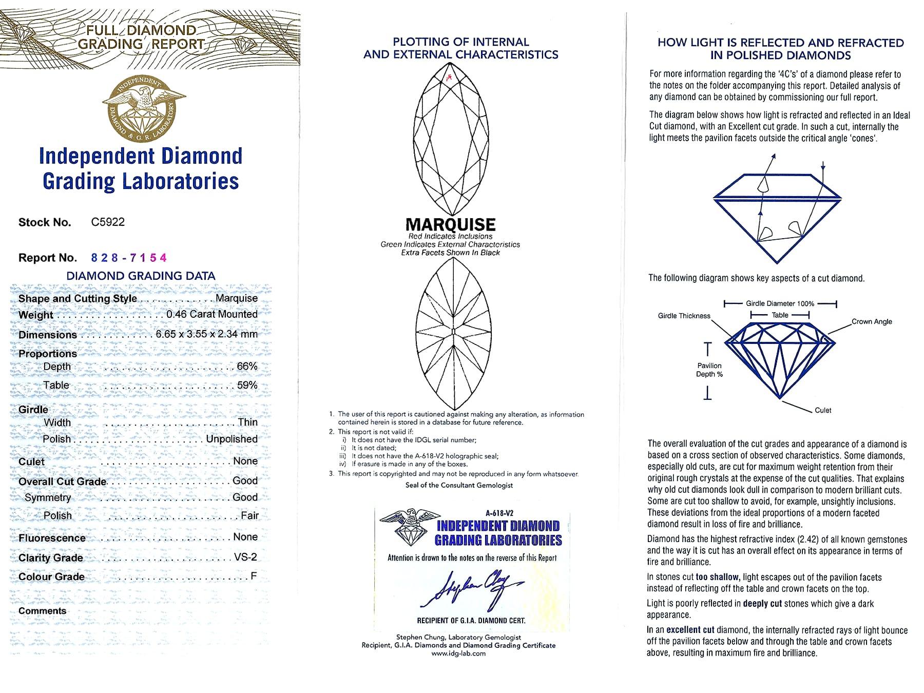 Antique 1.45 Carat Emerald and 1.43 Carat Diamond Platinum Engagement Ring For Sale 6