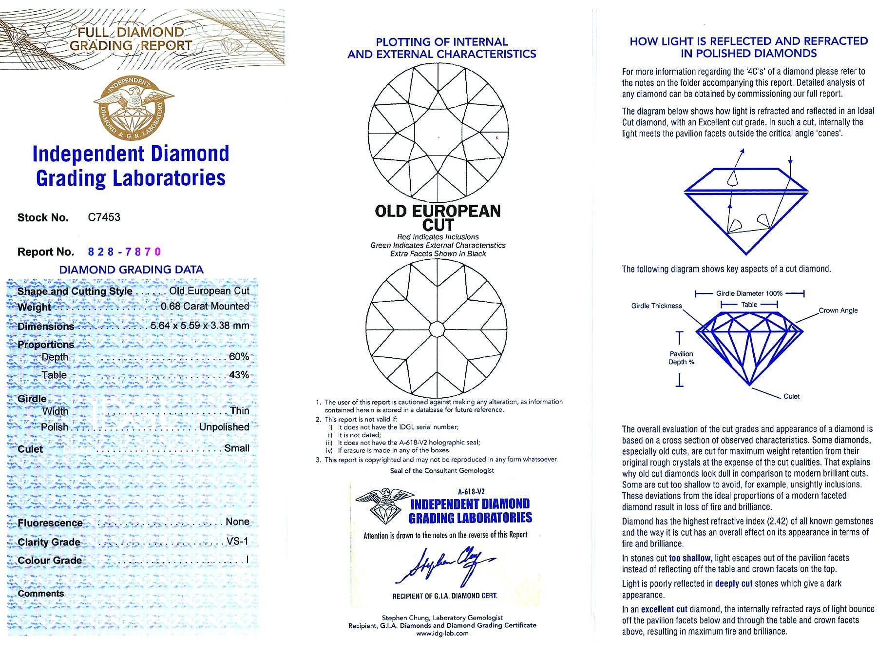 Antiker antiker 1,63 Karat Diamant und Platin Twist-Ring im Angebot 6