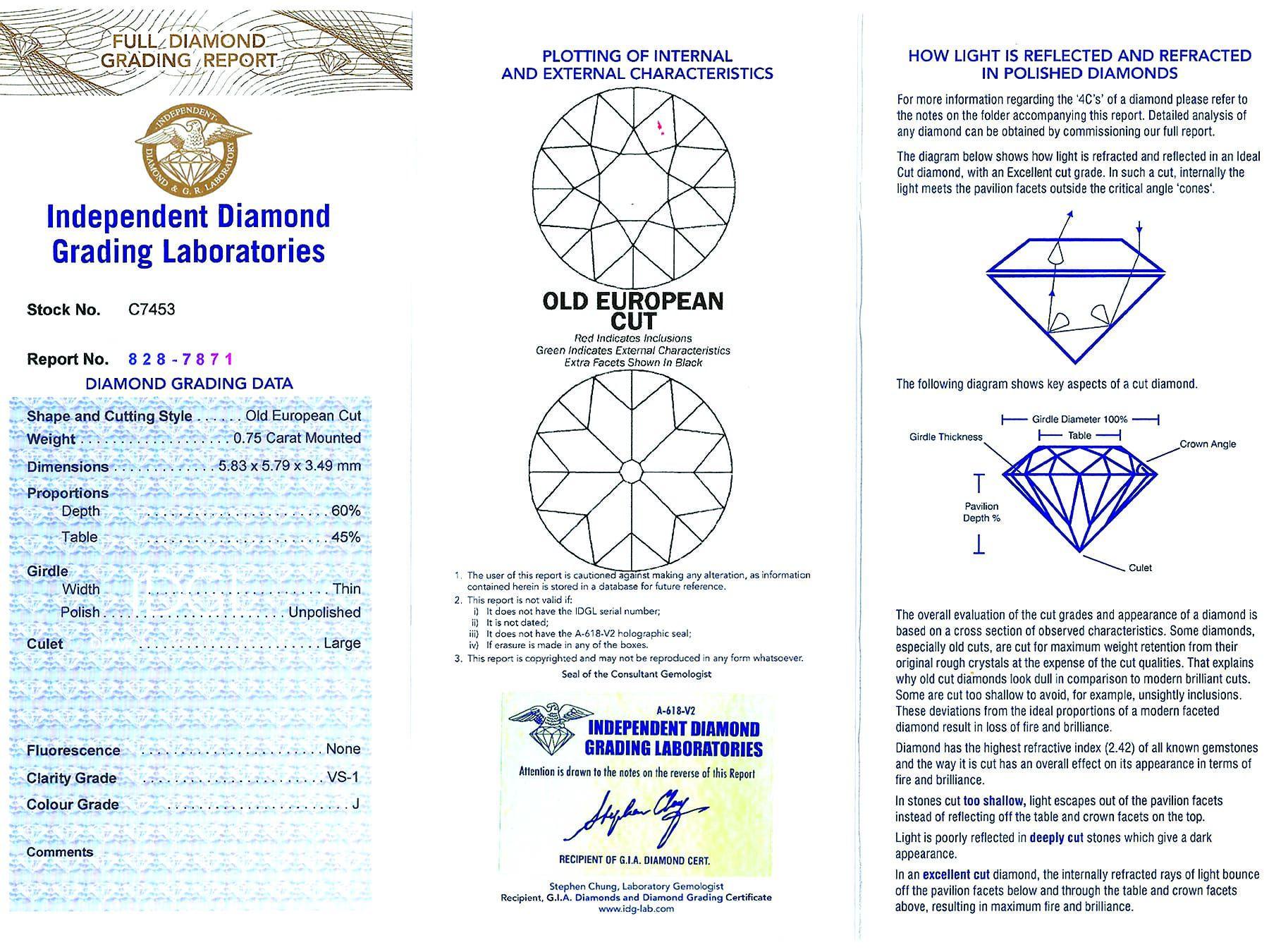 Antique 1.63 Carat Diamond and Platinum Twist Ring For Sale 7