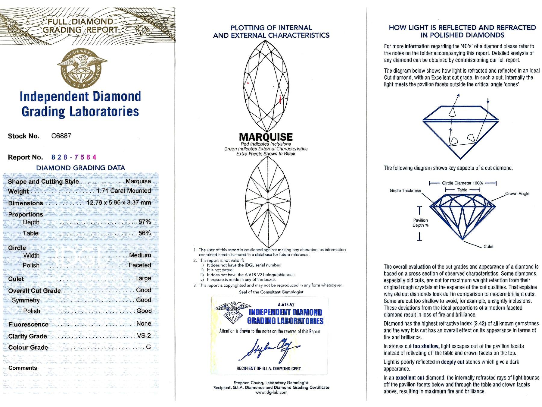 Antique 1.75 Carat Diamond and Platinum Solitaire Ring For Sale 7