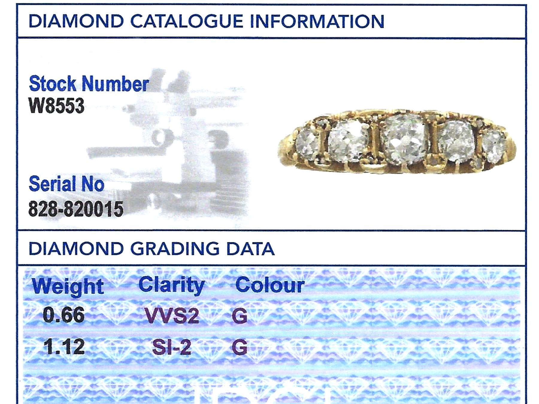 Bague victorienne à cinq pierres en or jaune et diamants de 1,78 carat en vente 5