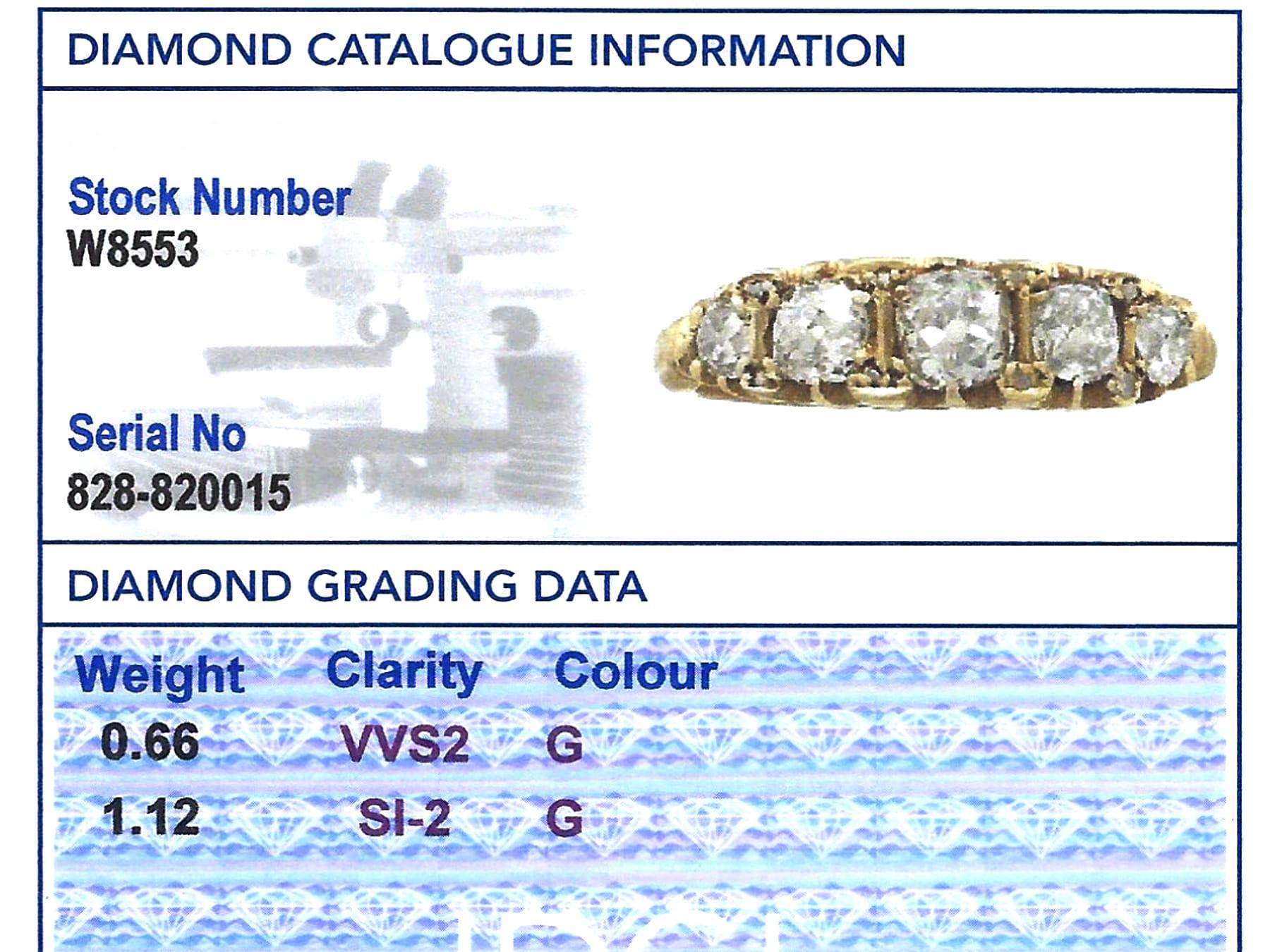 Anillo victoriano de cinco piedras de oro amarillo y diamantes de 1,78 quilates en venta 5