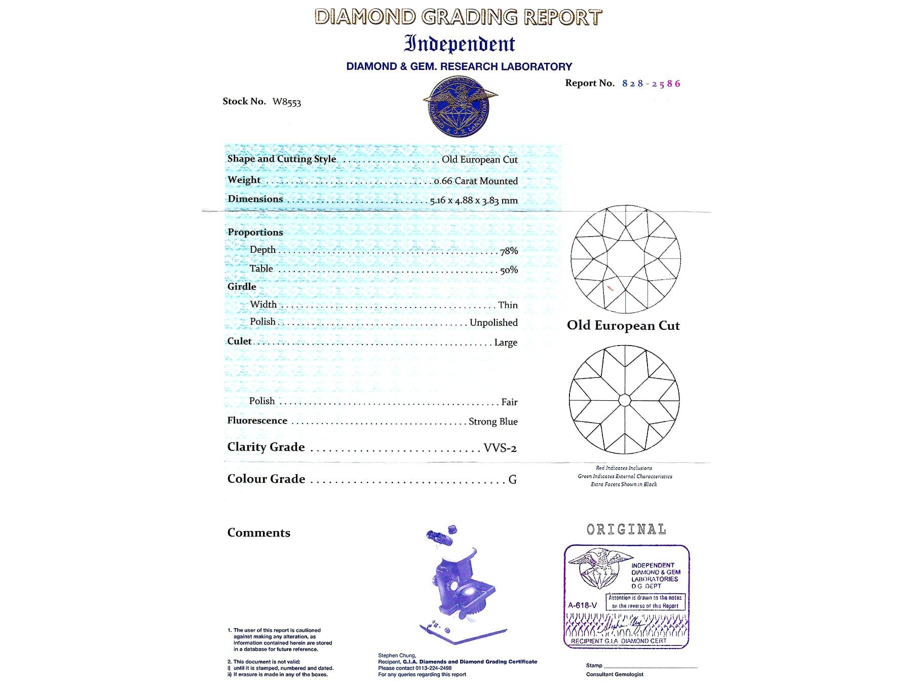 Viktorianischer 1,78 Karat Diamant und Gelbgold Fünf-Stein-Ring im Angebot 7