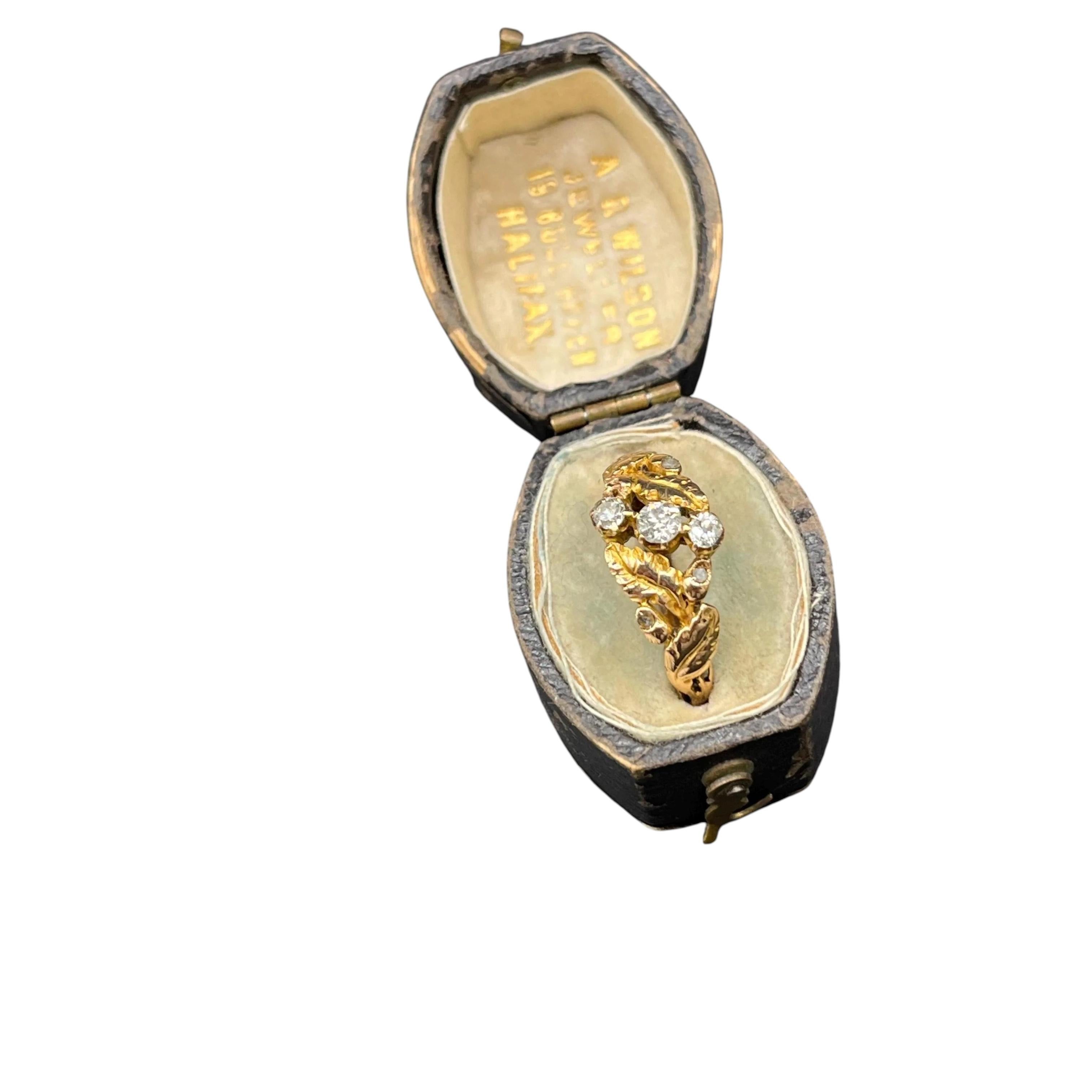 How do I identify my ring?