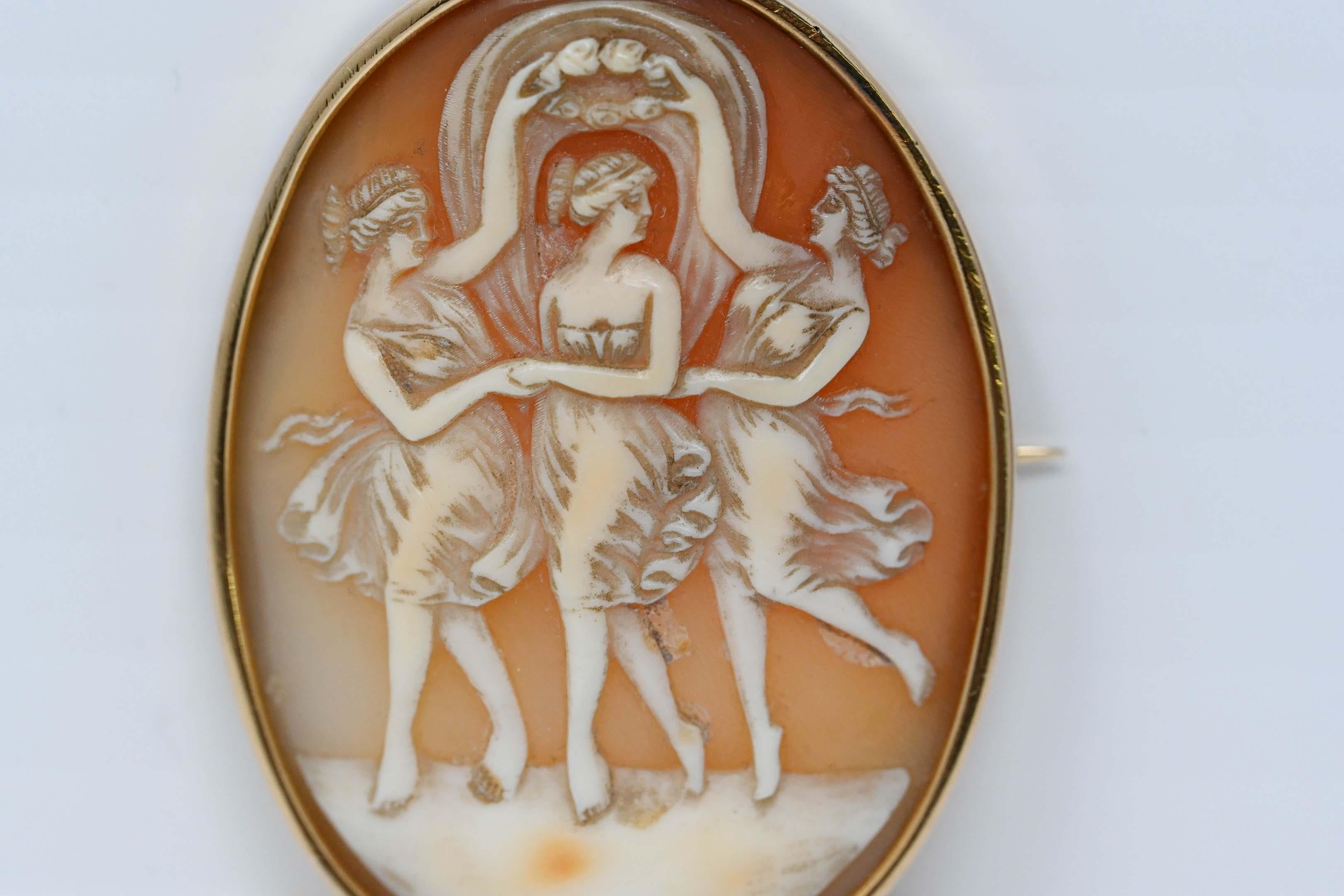 Antique 18k yellow gold cameo carving of The Three Graces. Measures 2 inches x 1 1/2 inches no mark, 13.2 grams. In good condition, apart from minor tarnish on the back.