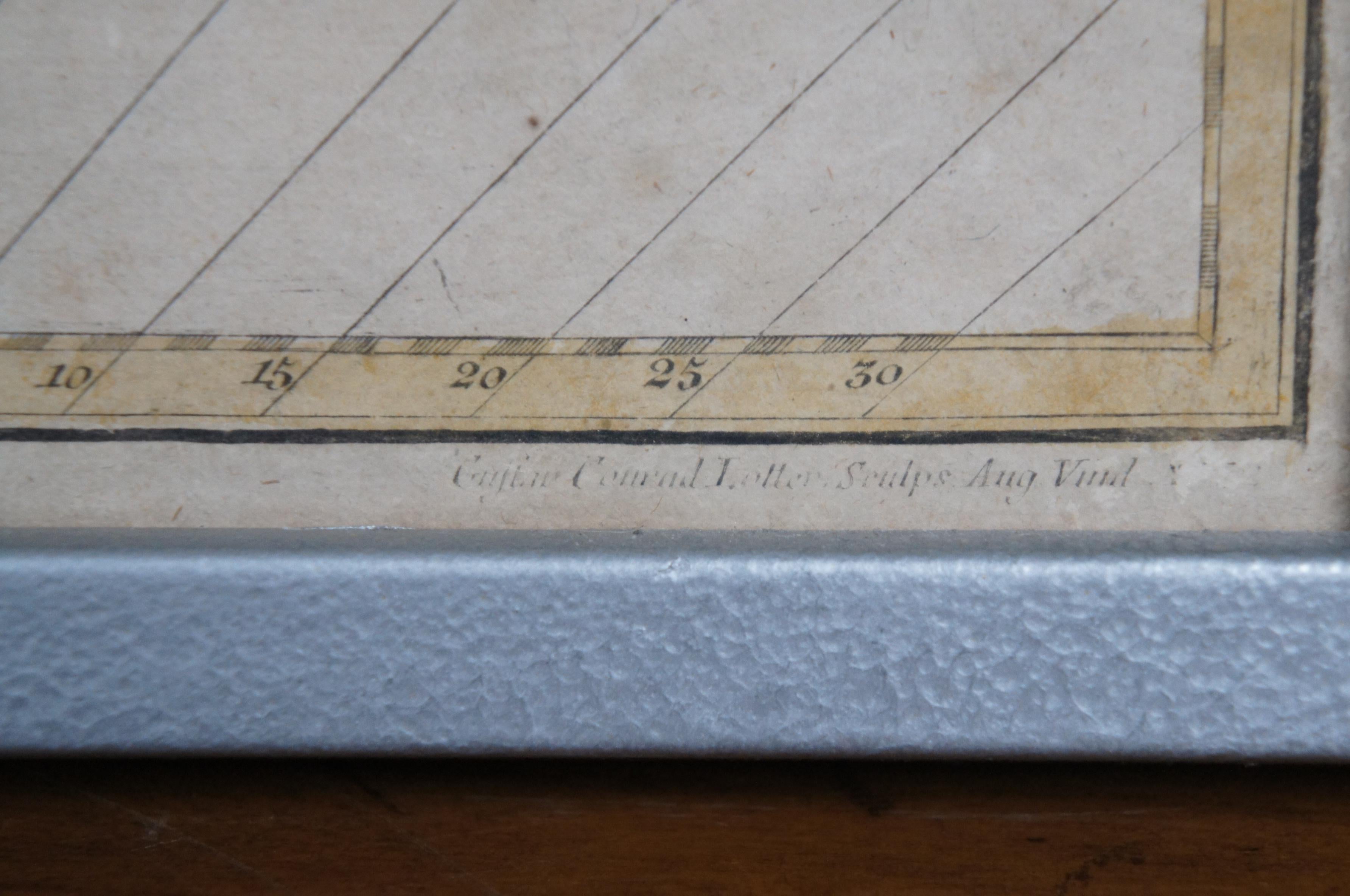 Siglo XVIII Antiguo Conrad Lotter Septentrionalis Meridionalis Mapas Americanos en venta 4