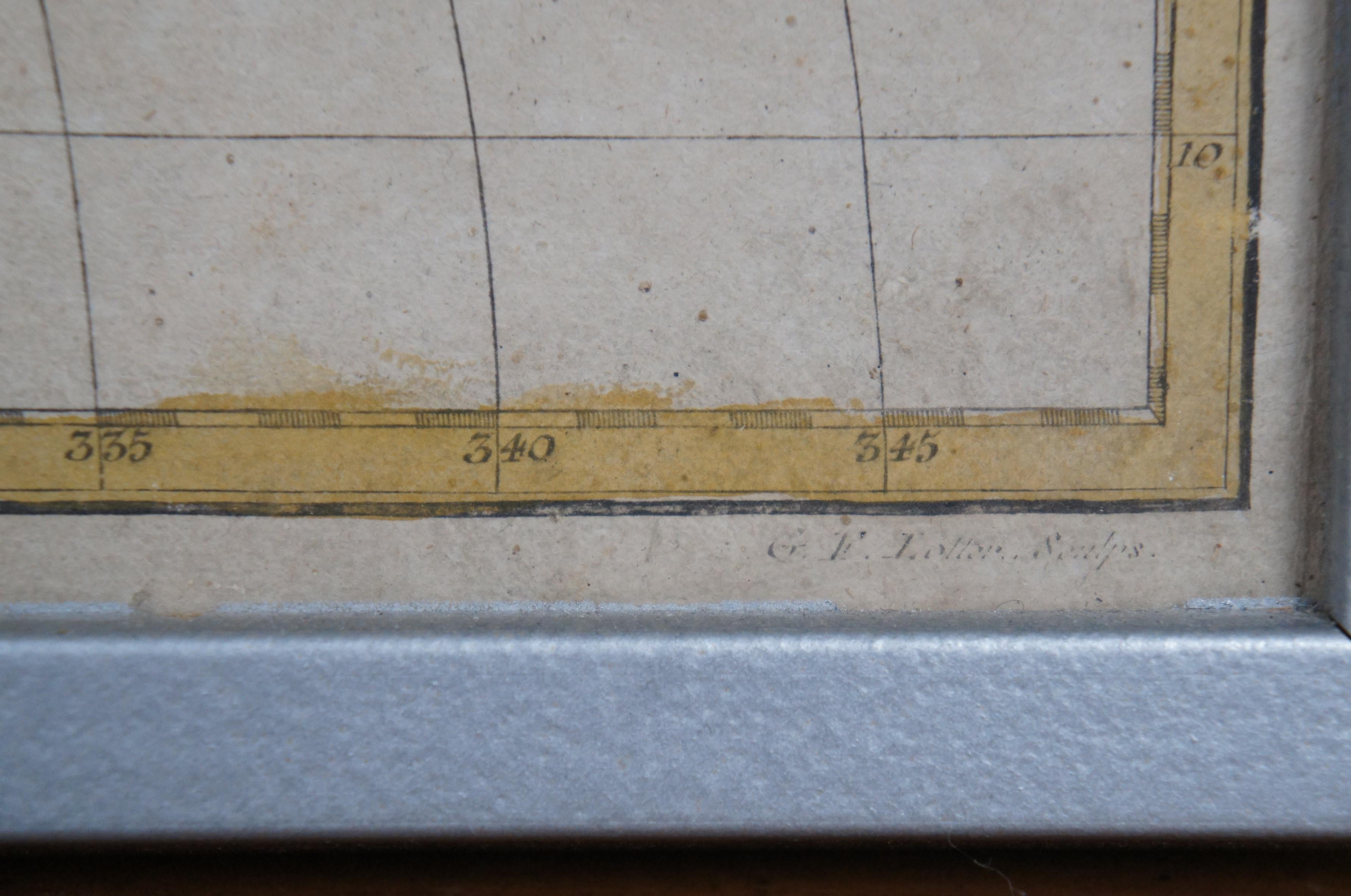 Siglo XVIII Antiguo Conrad Lotter Septentrionalis Meridionalis Mapas Americanos en venta 1