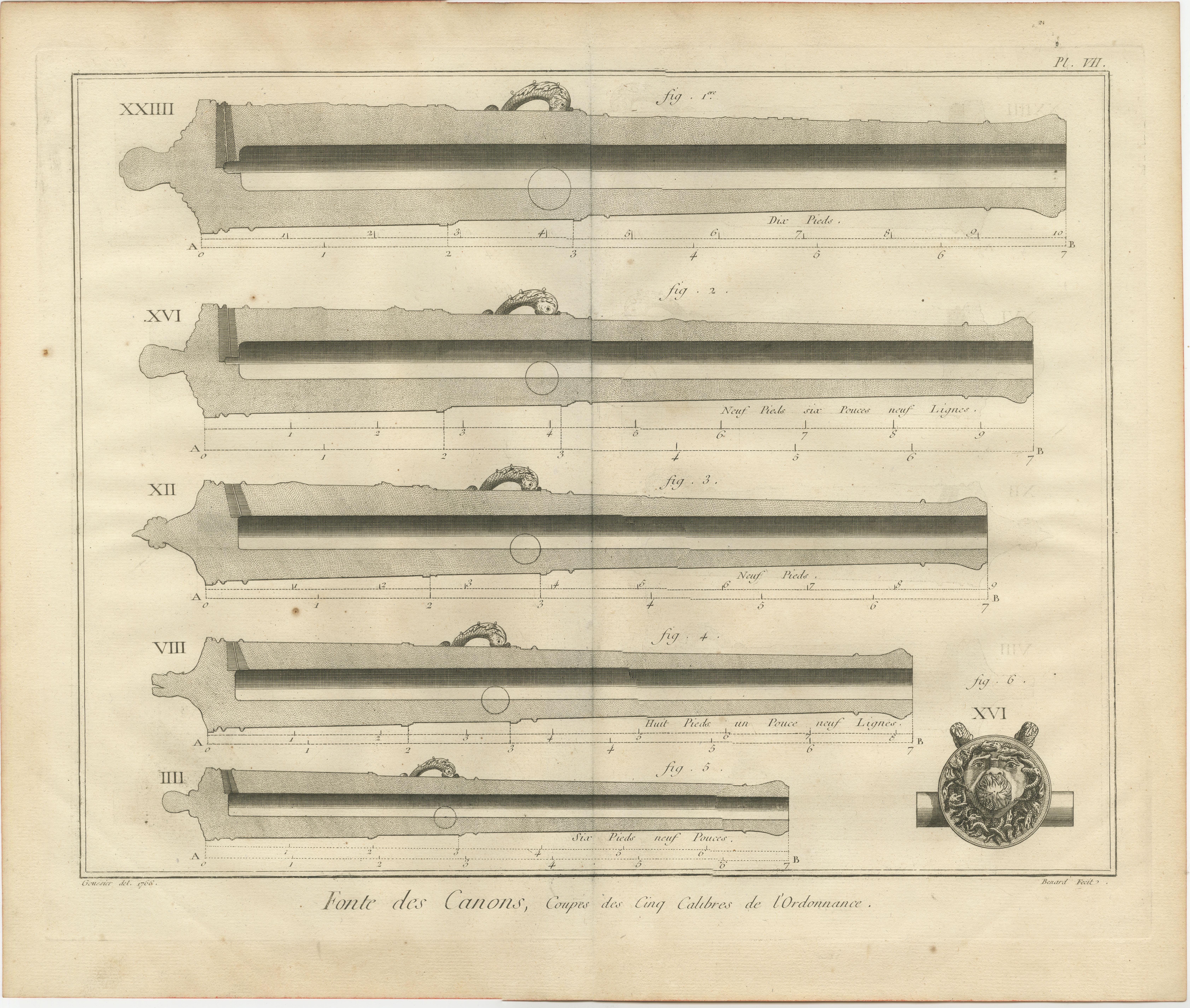 Titre : Gravure ancienne du 18e siècle de Diderot sur les conceptions et les coupes transversales des canons

Description : Cette gravure originale du XVIIIe siècle présente des illustrations techniques très détaillées de conceptions de canons, y