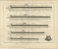 Antique 18th Century Engraving of Cannon Designs and Cross-Sections from Diderot