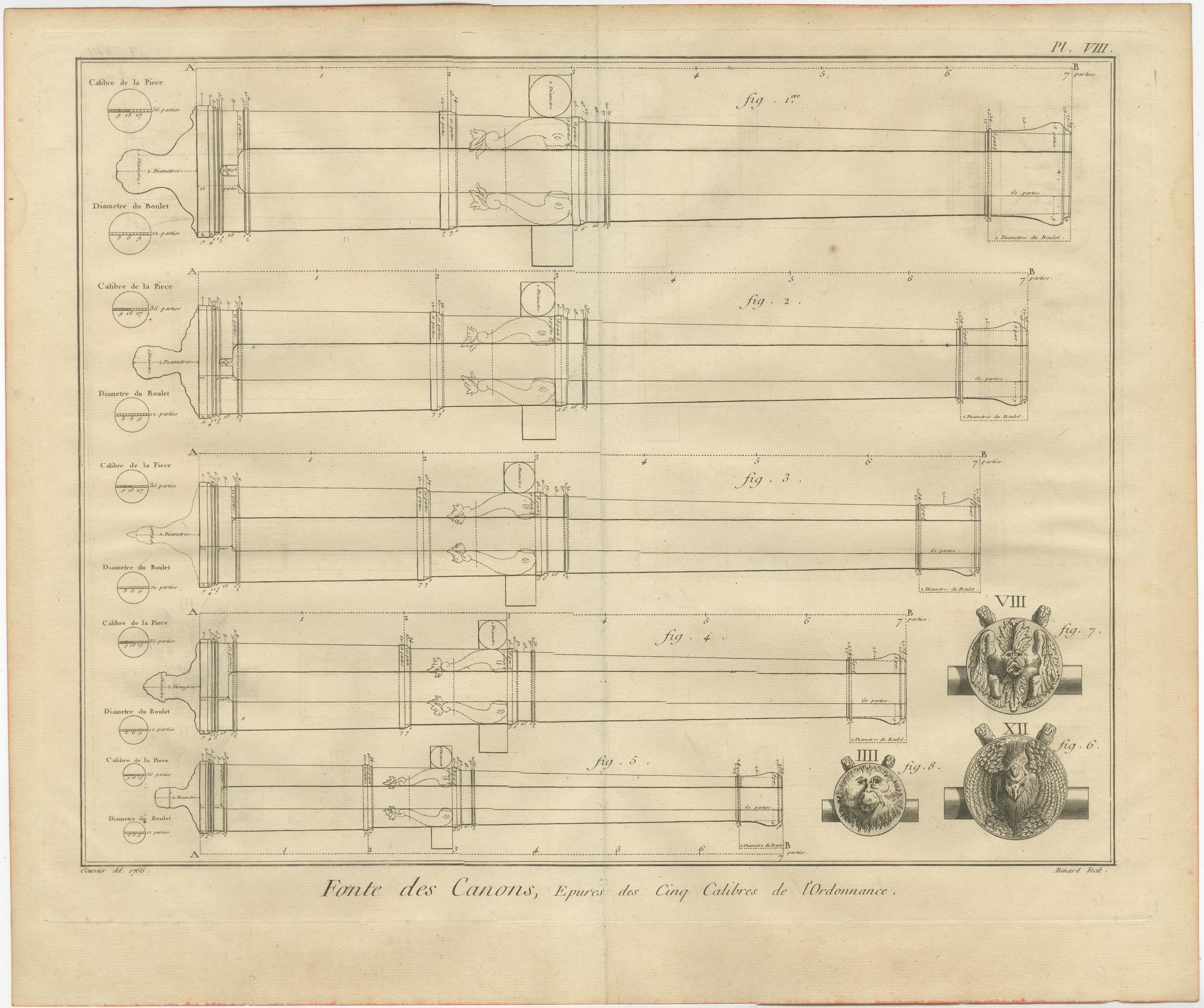Gravé Gravure ancienne du XVIIIe siècle de Diderot sur les designs et les coupes transversales des canons en vente