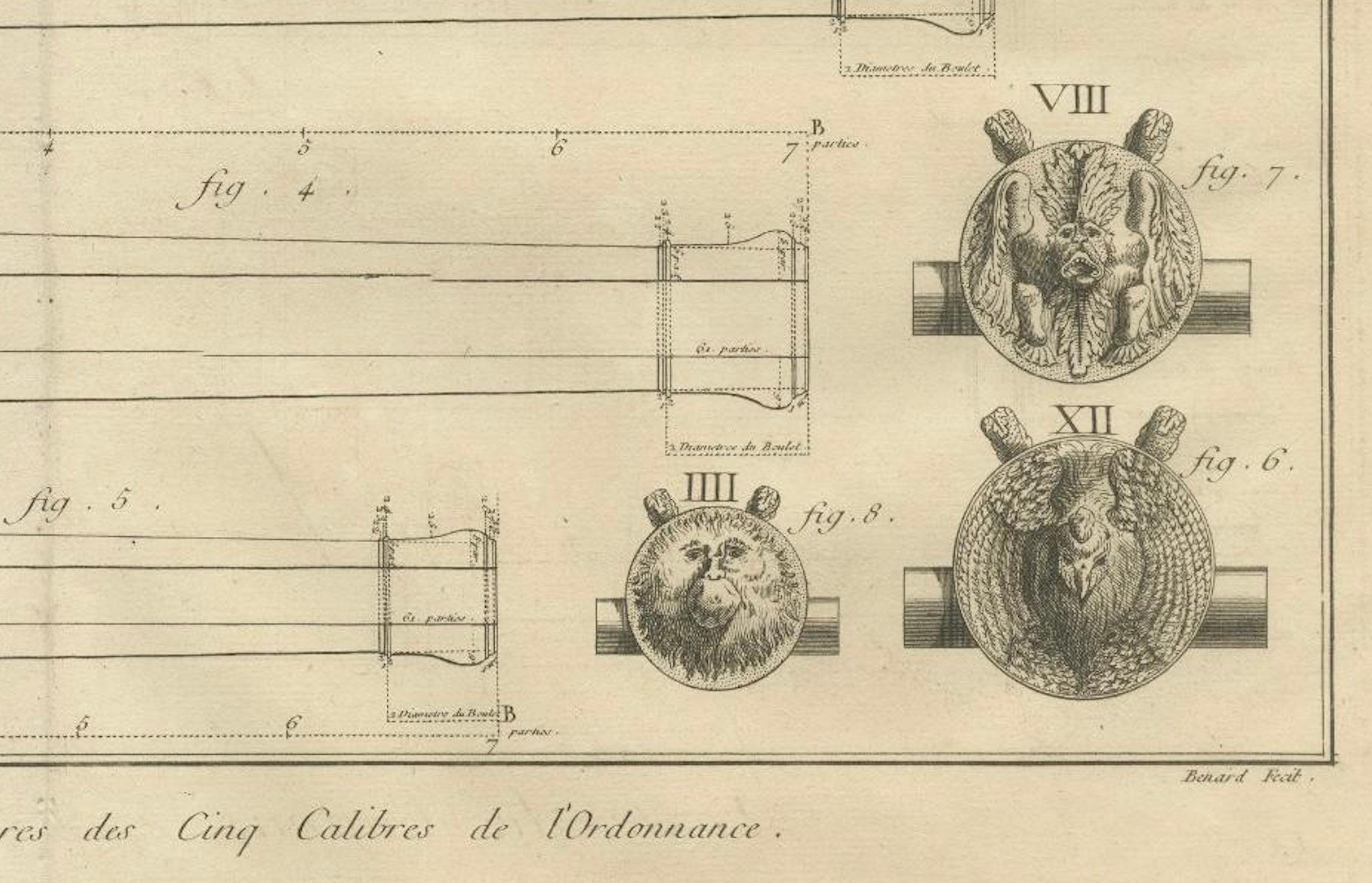 Papier Gravure ancienne du XVIIIe siècle de Diderot sur les designs et les coupes transversales des canons en vente