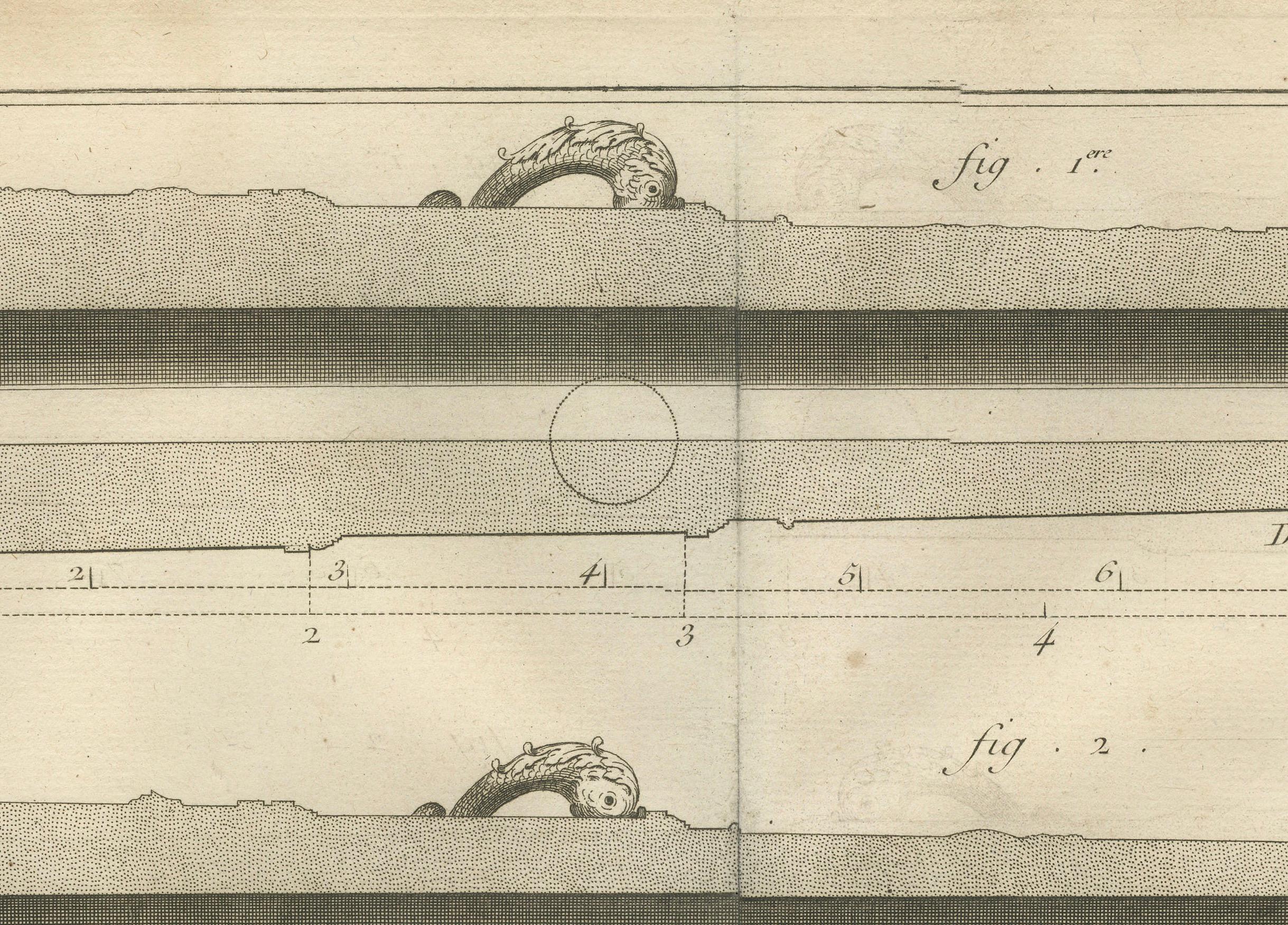 Gravure ancienne du XVIIIe siècle de Diderot sur les designs et les coupes transversales des canons en vente 1