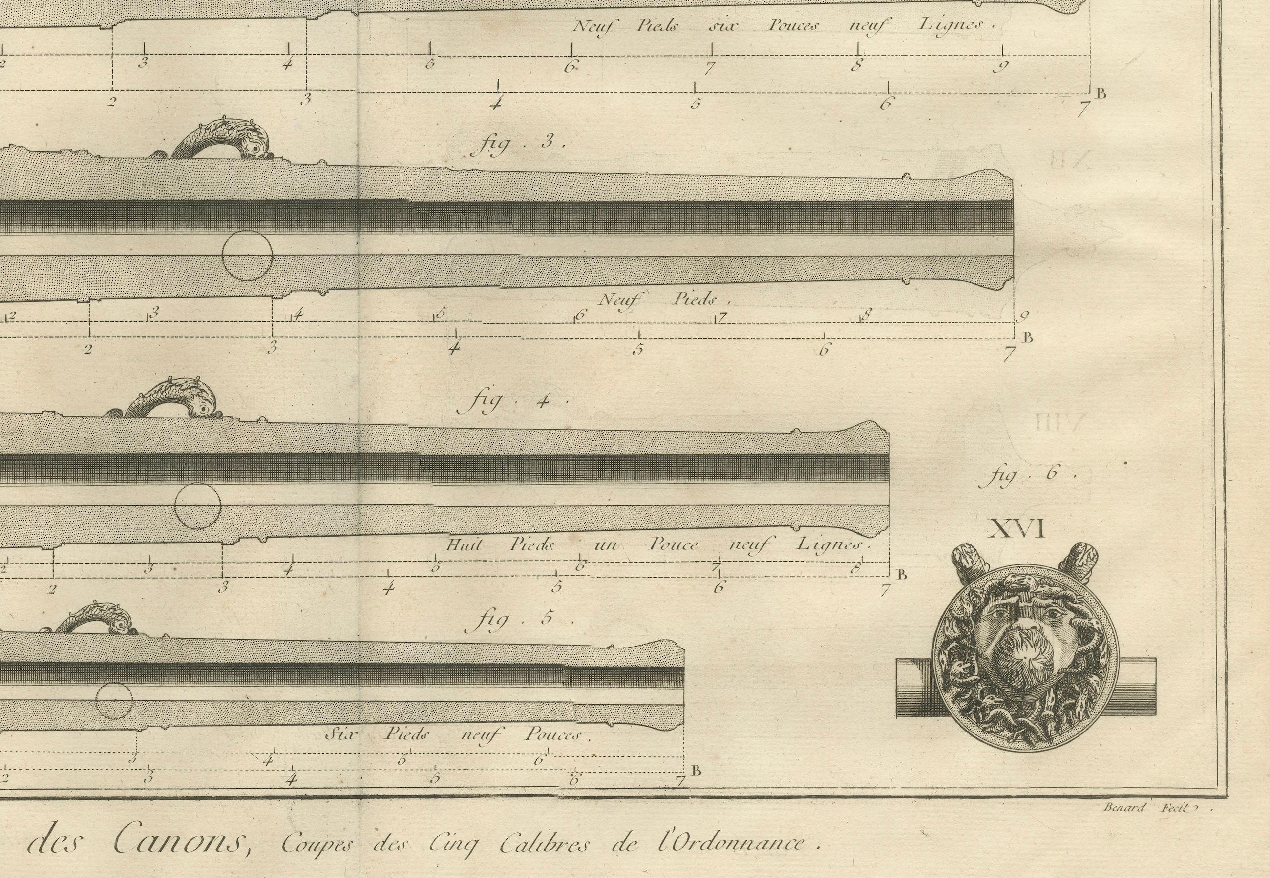 Gravure ancienne du XVIIIe siècle de Diderot sur les designs et les coupes transversales des canons en vente 2