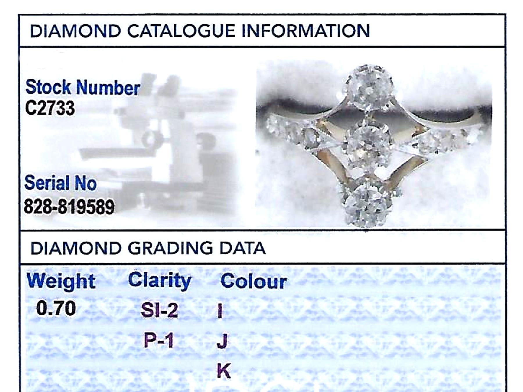 Antiquities 1910s Diamond and Rose Gold Trilogy Ring (Bague trilogie en or rose et diamant) en vente 2